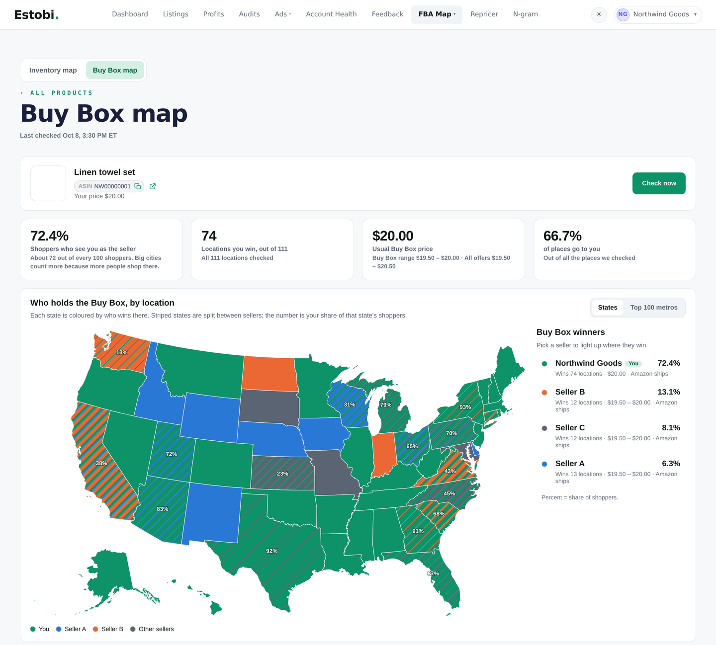 Buy Box map for a sample account.