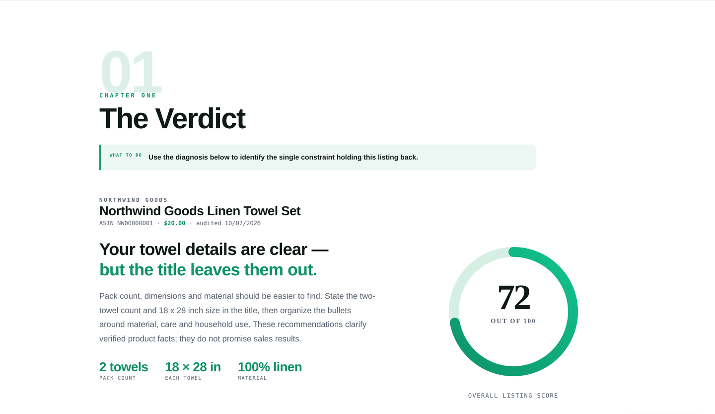 Read-only listing-audit verdict with product facts, title recommendations and an overall score of 72.